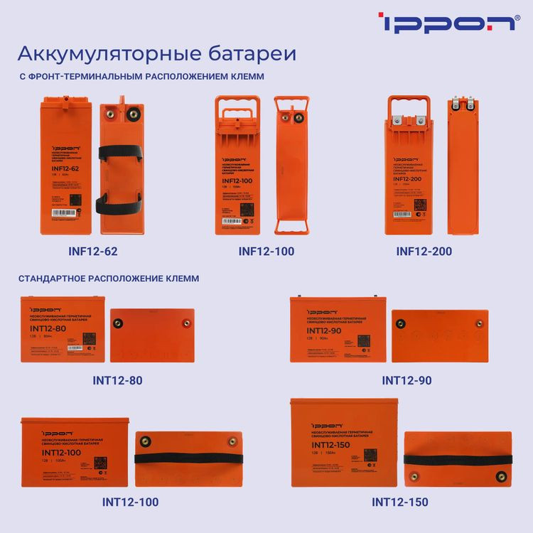 Аккумуляторная батарея IPPON INF12-062 / 2005318 — фото 5