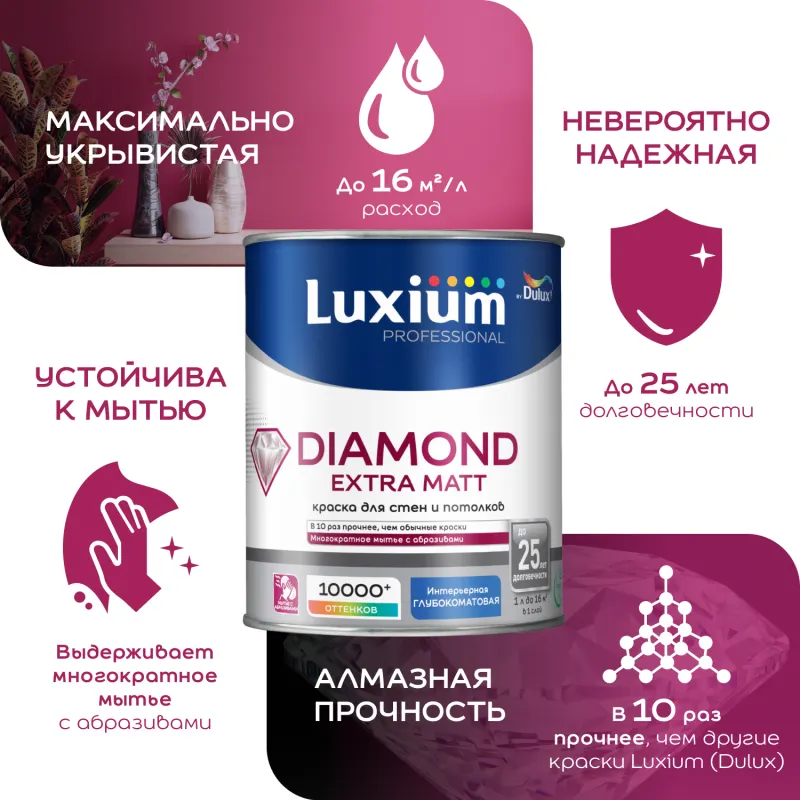 Краска Dulux Luxium Prof Diamond Extra Matt BW (1л, глубокоматовый) — фото 2