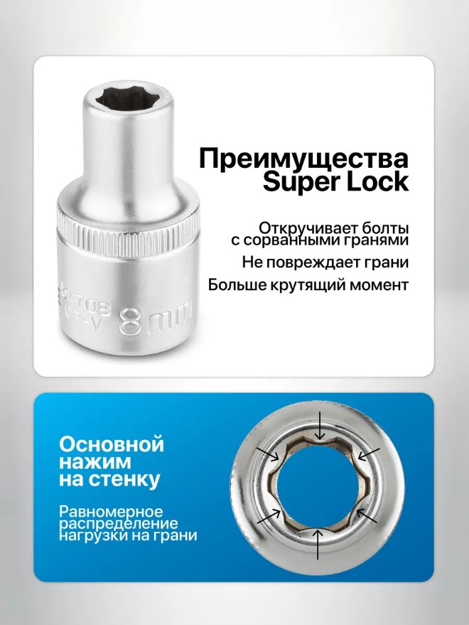 Головка слесарная Forsage F-54708 (1721) — фото 5