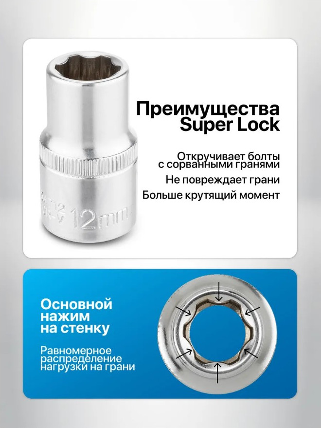 Головка слесарная Forsage F-54712 (1725) — фото 5