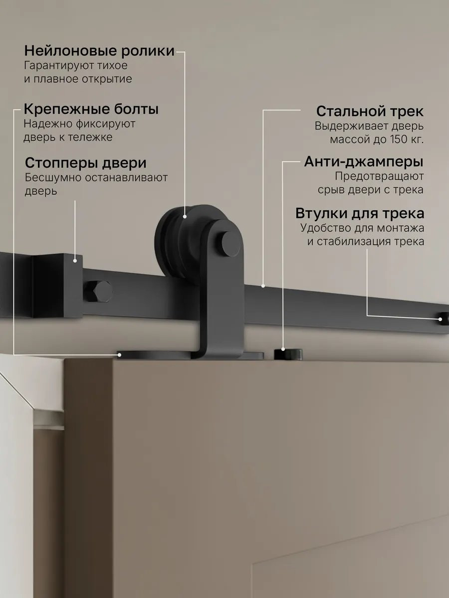 Комплект фурнитуры для раздвижных дверей Asvik BDHB03P/3/BDD02 — фото 3