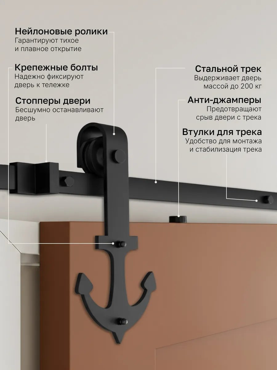 Комплект фурнитуры для раздвижных дверей Asvik 10DBL2 — фото 3
