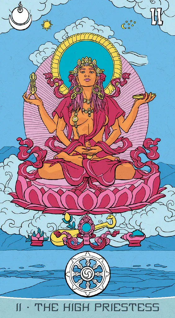 Гадальные карты Lo Scarabeo Siddhartha Tarot / EX285 — фото 2