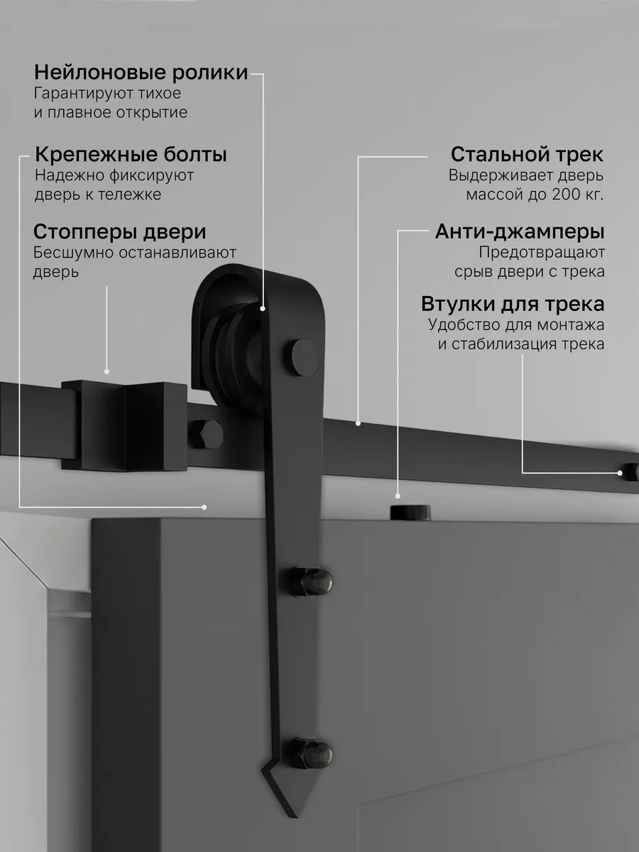 Комплект фурнитуры для раздвижных дверей Asvik 2/1.4 — фото 3