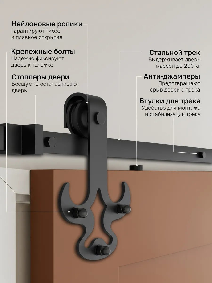 Комплект фурнитуры для раздвижных дверей Asvik 8/2 — фото 3