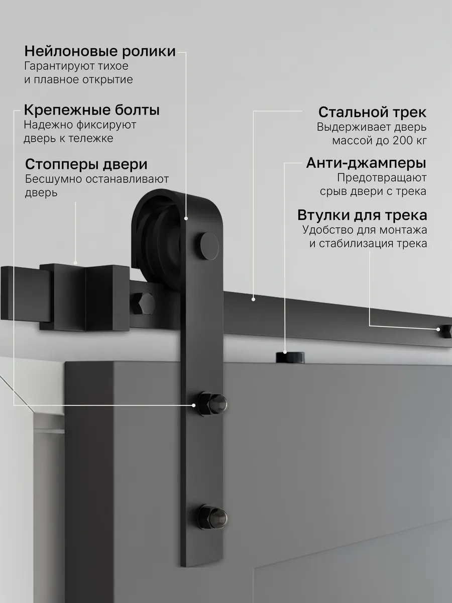 Комплект фурнитуры для раздвижных дверей Asvik 1/2 — фото 3