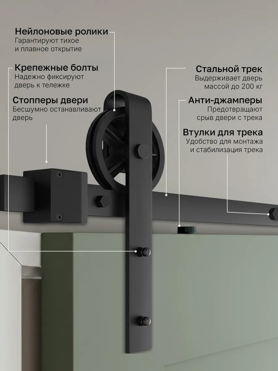 Комплект фурнитуры для раздвижных дверей Asvik 11/1.4 — фото 3