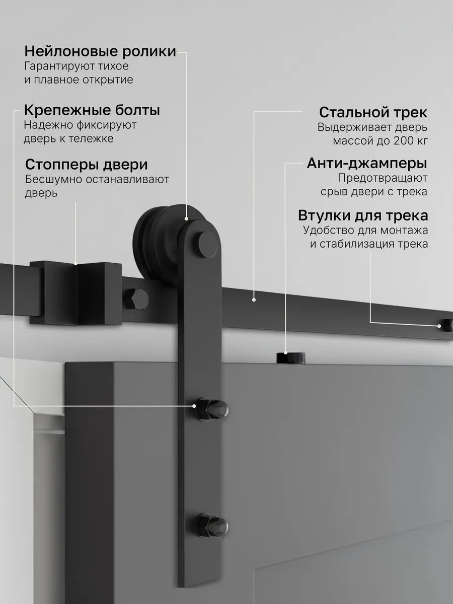 Комплект фурнитуры для раздвижных дверей Asvik 6/1.4 — фото 3
