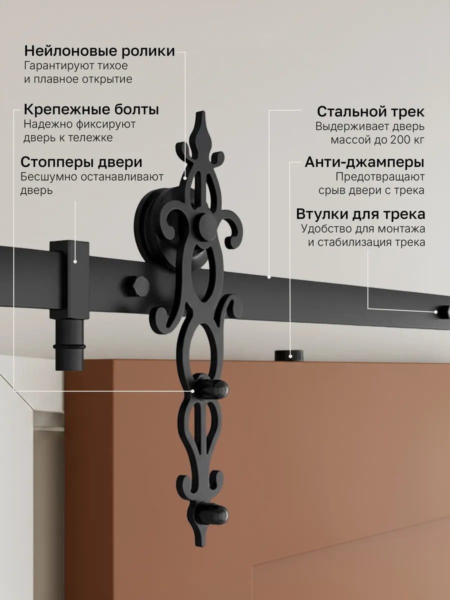 Комплект фурнитуры для раздвижных дверей Asvik 14/1.4 — фото 3