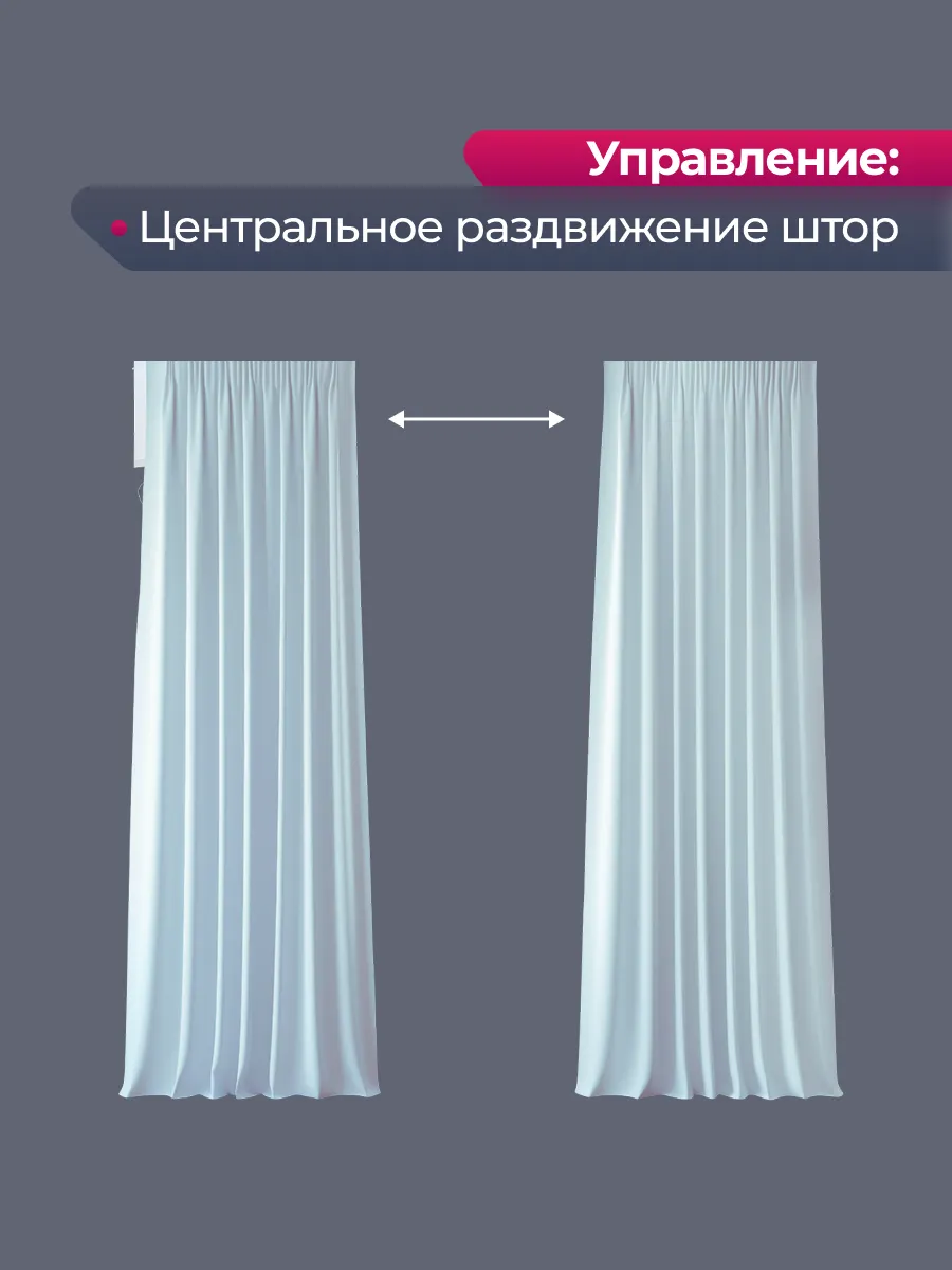 Электрокарниз для штор АС ФОРОС WF Настенный составной (3.5м, раздвижение центральное) — фото 7