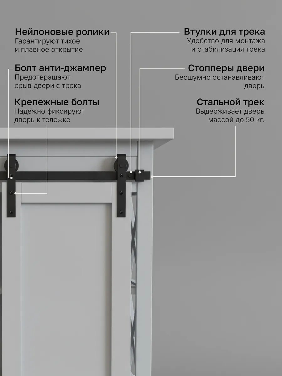 Комплект фурнитуры для раздвижных дверей Asvik BDHE01/1.6 — фото 3