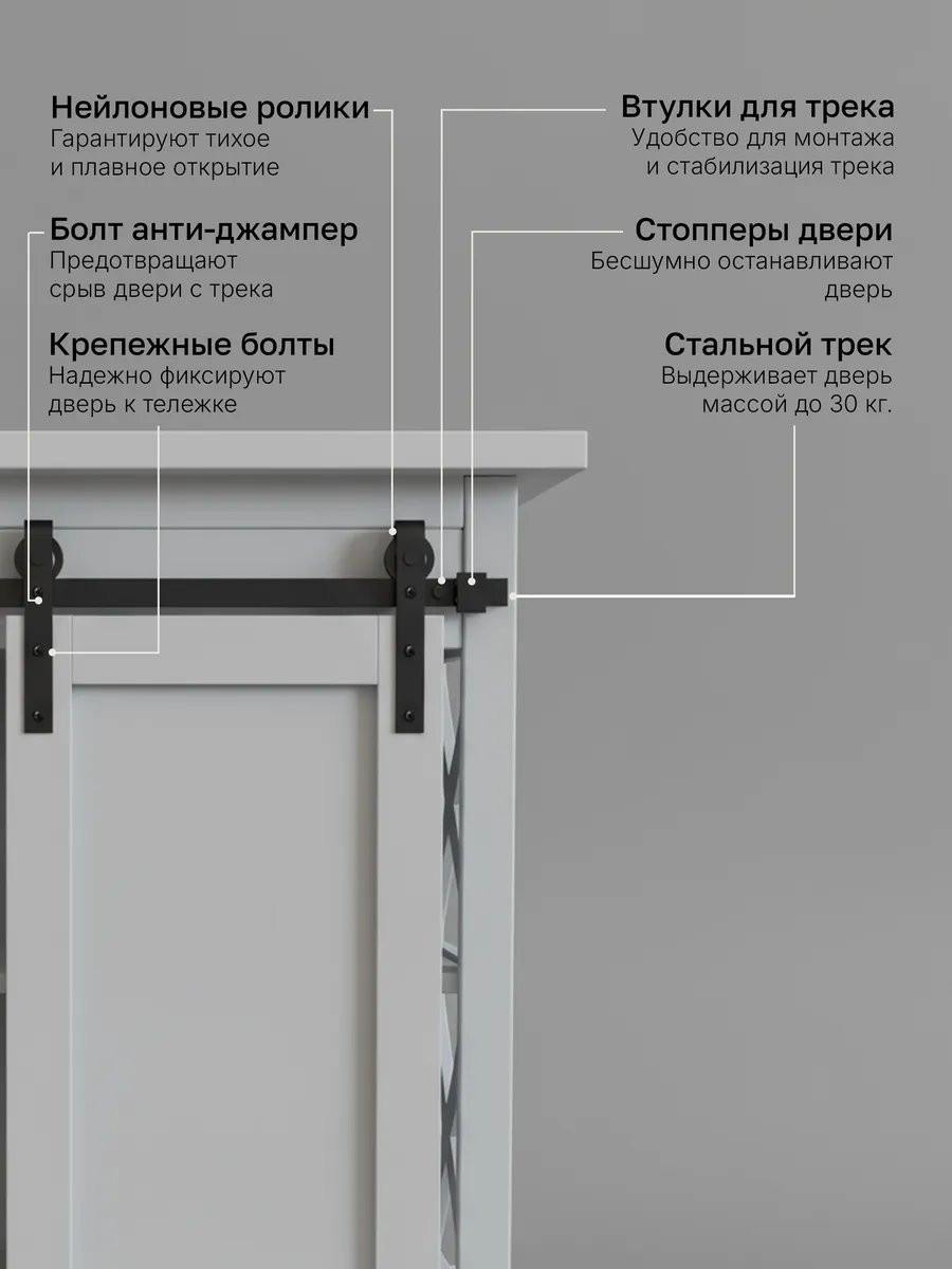 Комплект фурнитуры для раздвижных дверей Asvik BDHE01S/2.01 — фото 3