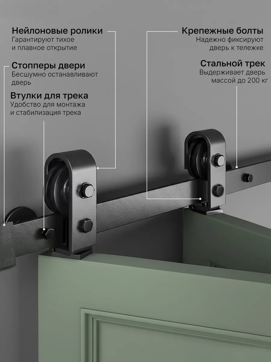 Комплект фурнитуры для складных дверей Asvik BDHB10SP/1.7 — фото 3