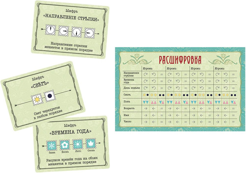 Настольная игра Мир Хобби Заговорщики / 952141 — фото 4