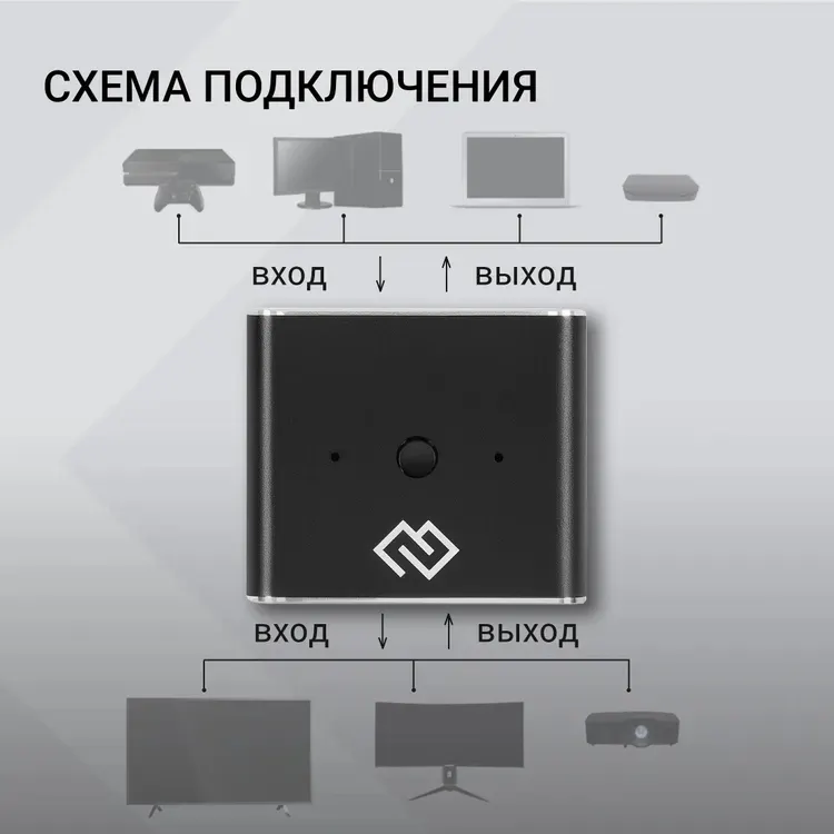 Сплиттер Digma HDMI (f)/HDMI (f)/HDMI (f) / D-HSW-V2.0X2 (черный) — фото 5