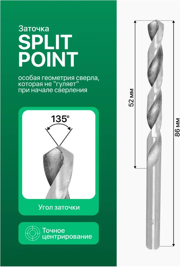 Сверло RockForce RF-DB50 (29111) — фото 5