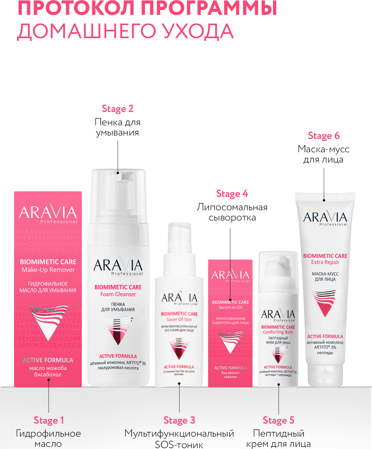 Гидрофильное масло Aravia Professional Make-up remover (150мл) — фото 6