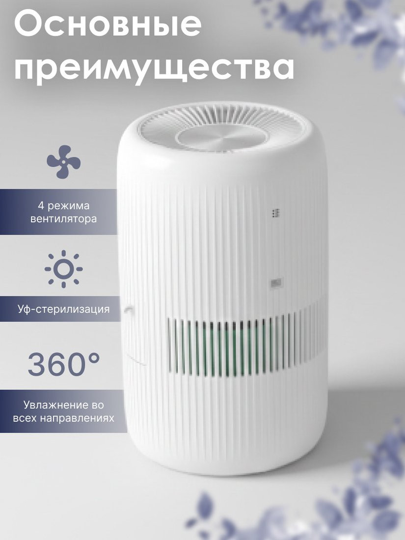 Мойка воздуха IClima LUX-7000AW — фото 3