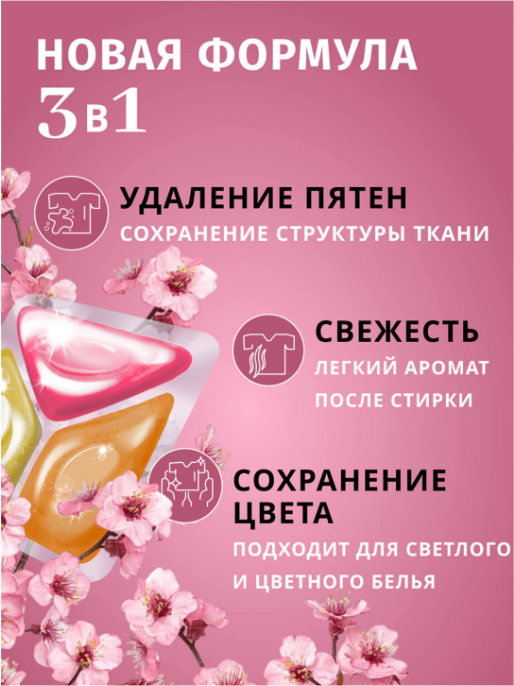 Капсулы для стирки Bimax Цветы сакуры (12шт) — фото 5