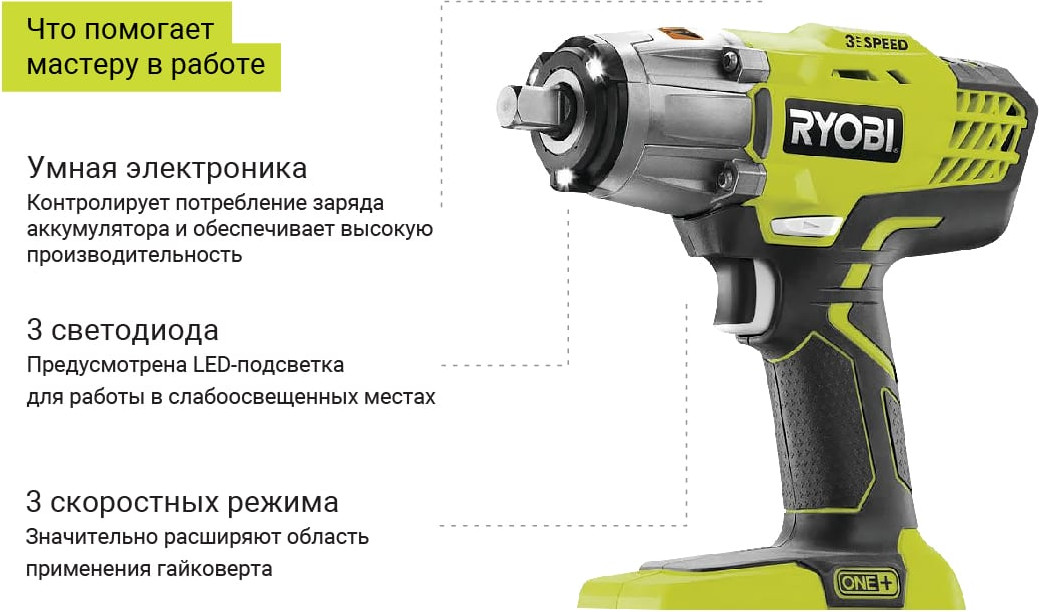 Аккумуляторный гайковерт Ryobi R18IW3-0 (5133002436) — фото 5
