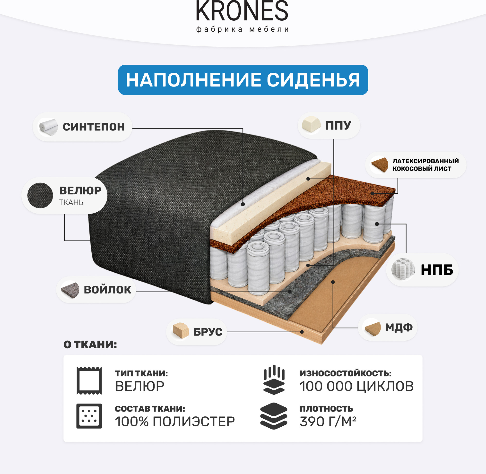 Диван KRONES Цезарь мод.3-1 (велюр темно-серый) — фото 5