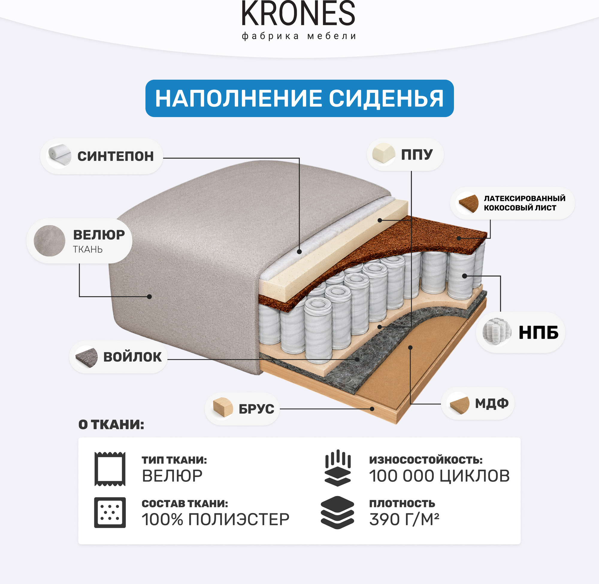 Диван KRONES Цезарь Lux мод.4 (велюр бежевый) — фото 6