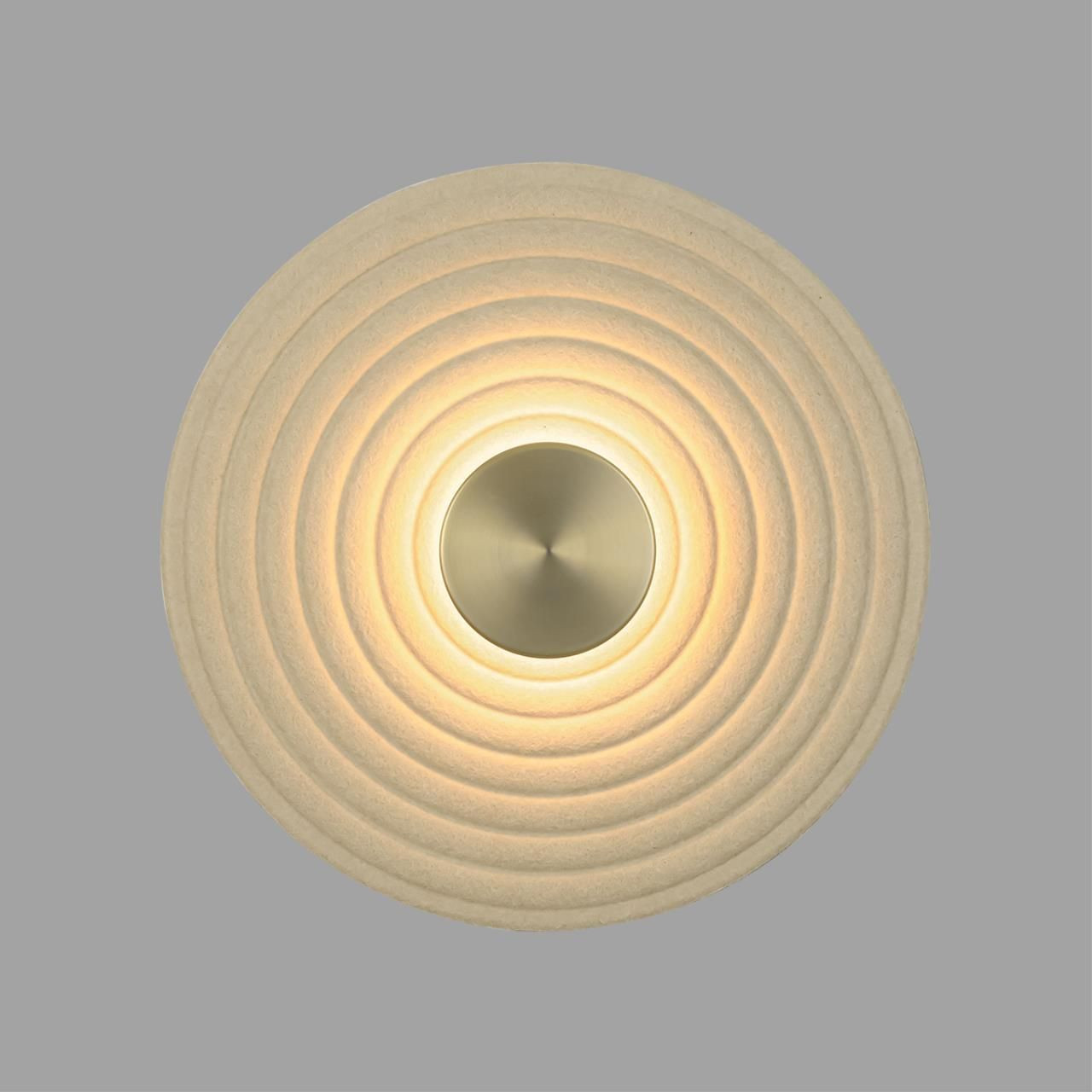 Бра Odeon Light Felt 7035/6WL