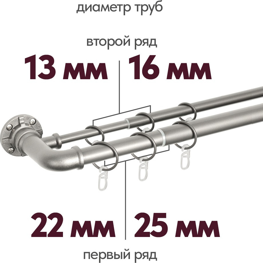 Карниз для штор UG HOME Раздвижной 2-рядный / 2КР-153-360-ЧО (черное олово, 1.53-3.6м) — фото 3