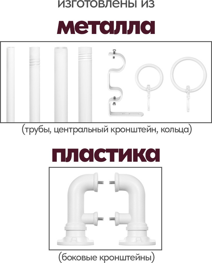 Карниз для штор UG HOME Раздвижной 2-рядный / 2КР-153-360-БЛ (белый, 1.53-3.6м) — фото 6