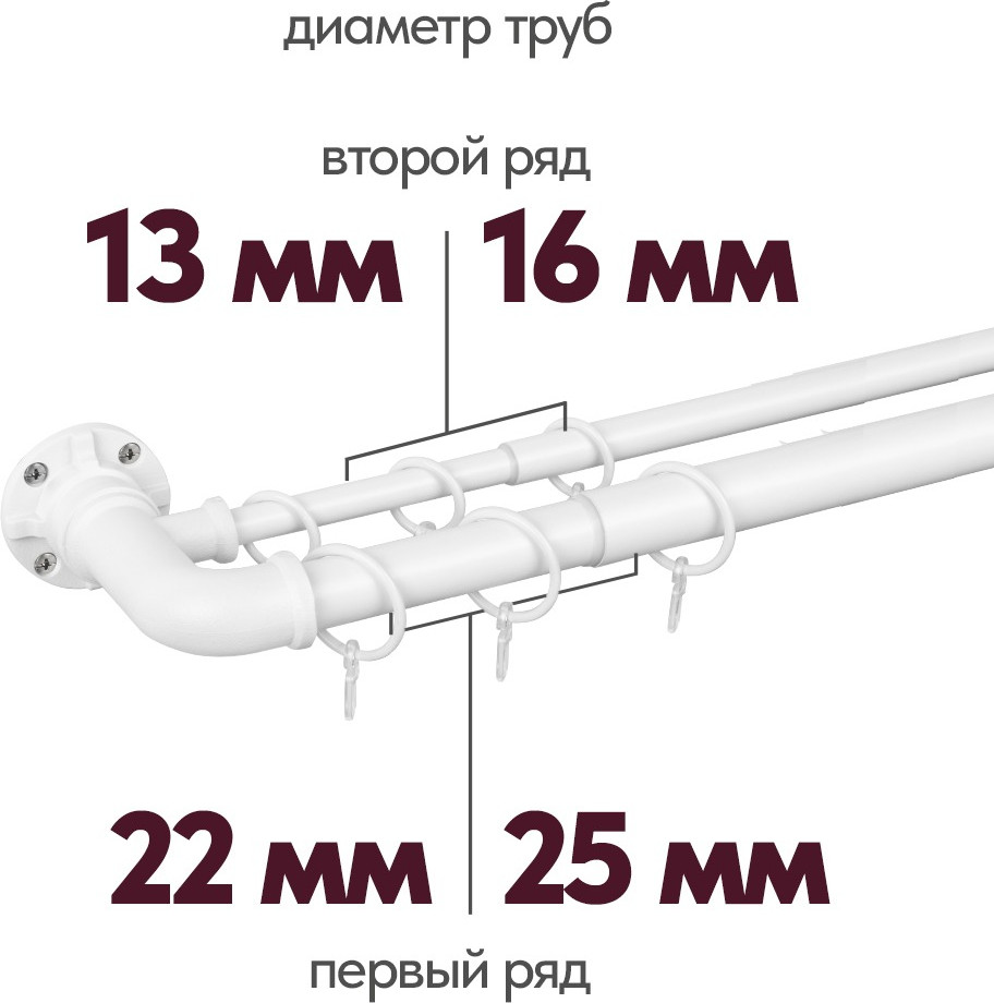 Карниз для штор UG HOME Раздвижной 2-рядный / 2КР-153-360-БЛ (белый, 1.53-3.6м) — фото 2