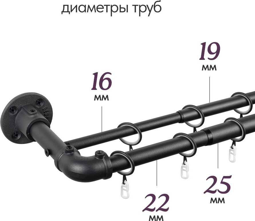 Карниз для штор UG HOME Раздвижной 2-рядный / 2КМ-367-Ч (черный, 1.5-3.67м) — фото 4