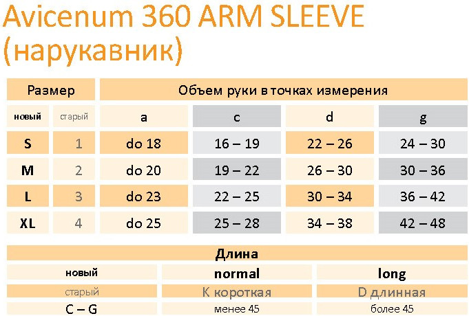 Рукав компрессионный Aries 360 без перчатки с резинкой / 8001 (р.S, Long) — фото 3