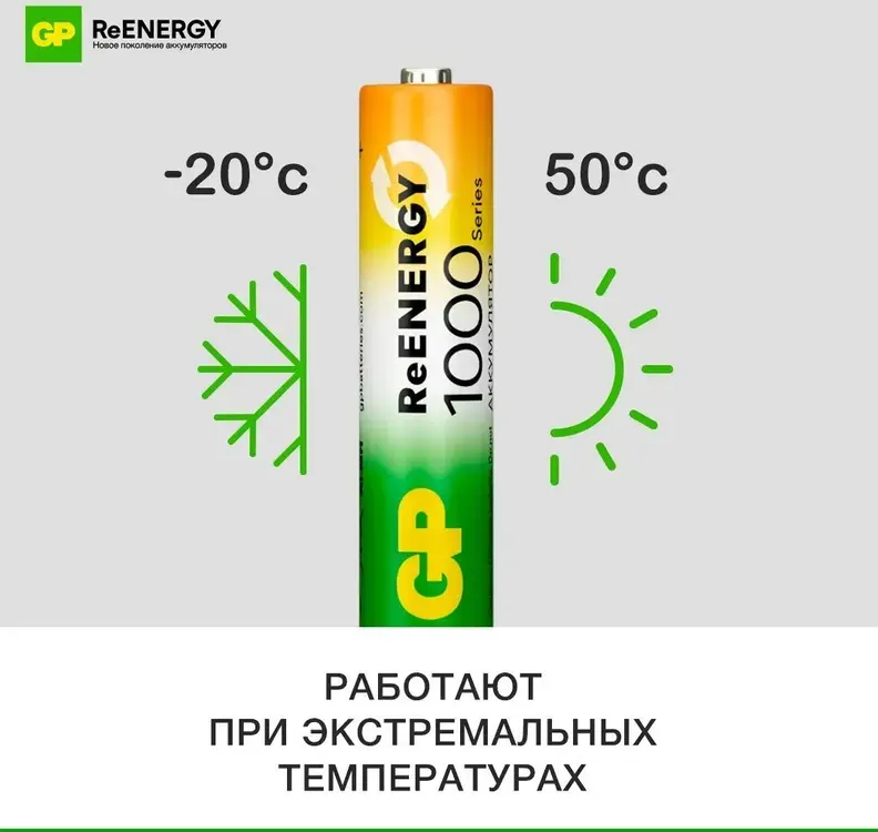 Комплект аккумуляторов GP Batteries 100AAAHC AAA NiMH 930mAh / 100AAAHCRGY-2CRCB4 (4шт) — фото 3