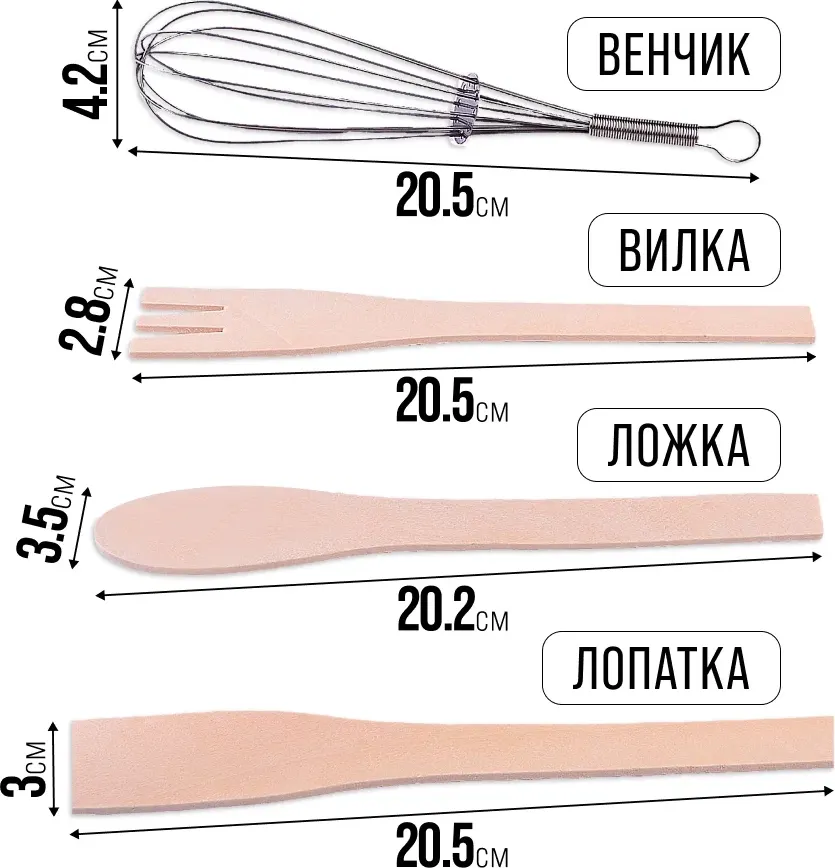 Набор кухонных принадлежностей Loraine 30311 — фото 3