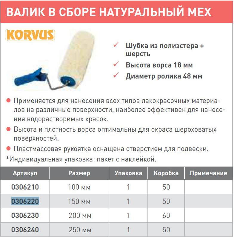 Валик малярный Korvus 150мм под ручку 6мм (натуральный мех) — фото 2