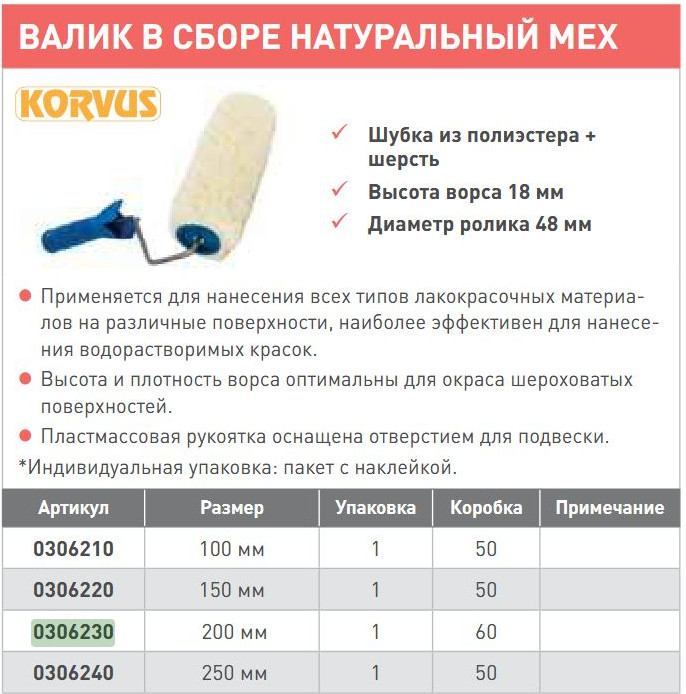 Валик малярный Korvus 200мм под ручку 6мм (натуральный мех) — фото 6