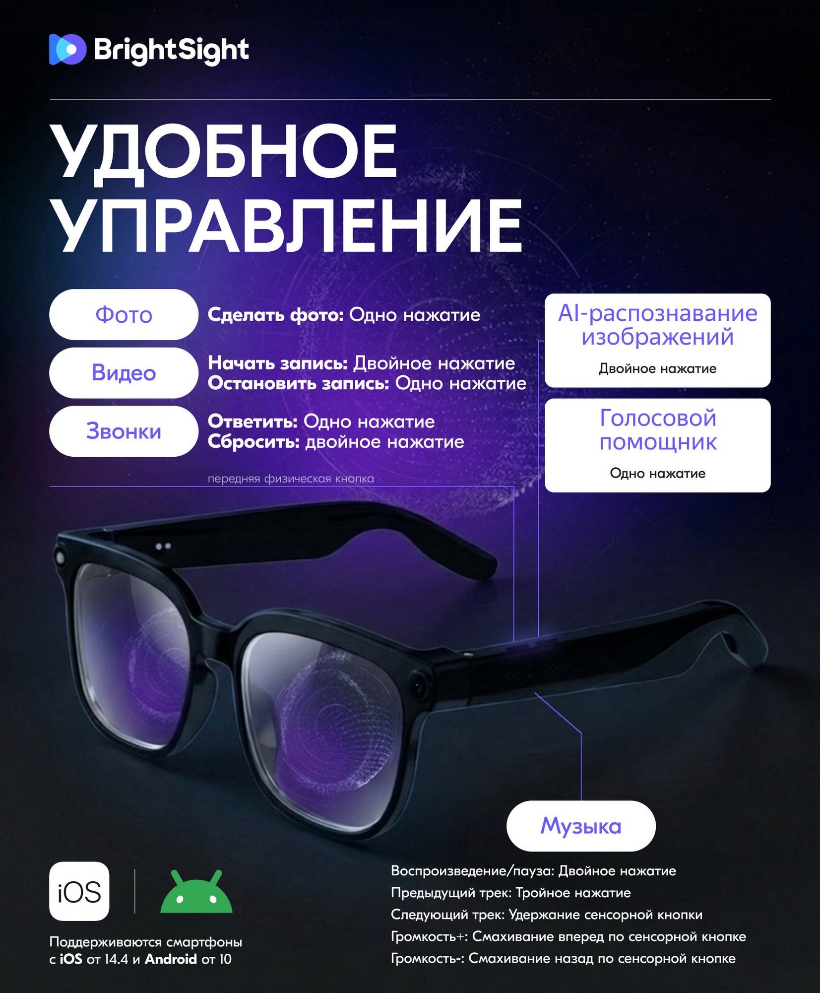 Очки-гарнитура BrightSight YJ-001T (с камерой) — фото 4