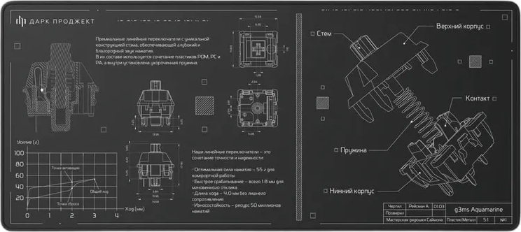 Коврик для мыши Дарк Проджект MD3a Aquamarine / DP-MD-0041 (черный)
