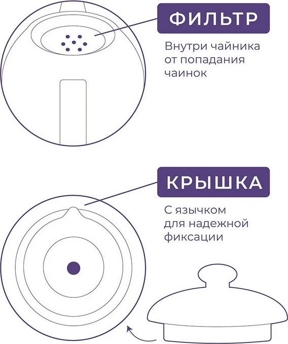 Заварочный чайник Elan Gallery Веточки-цветочки / 950404 — фото 4