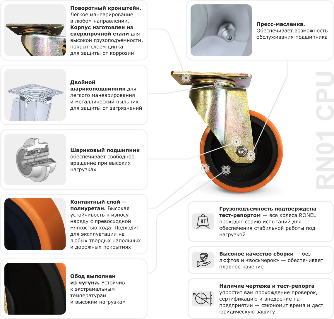 Опора колесная для тележки складской Ronel RN01 CPU 100 — фото 5