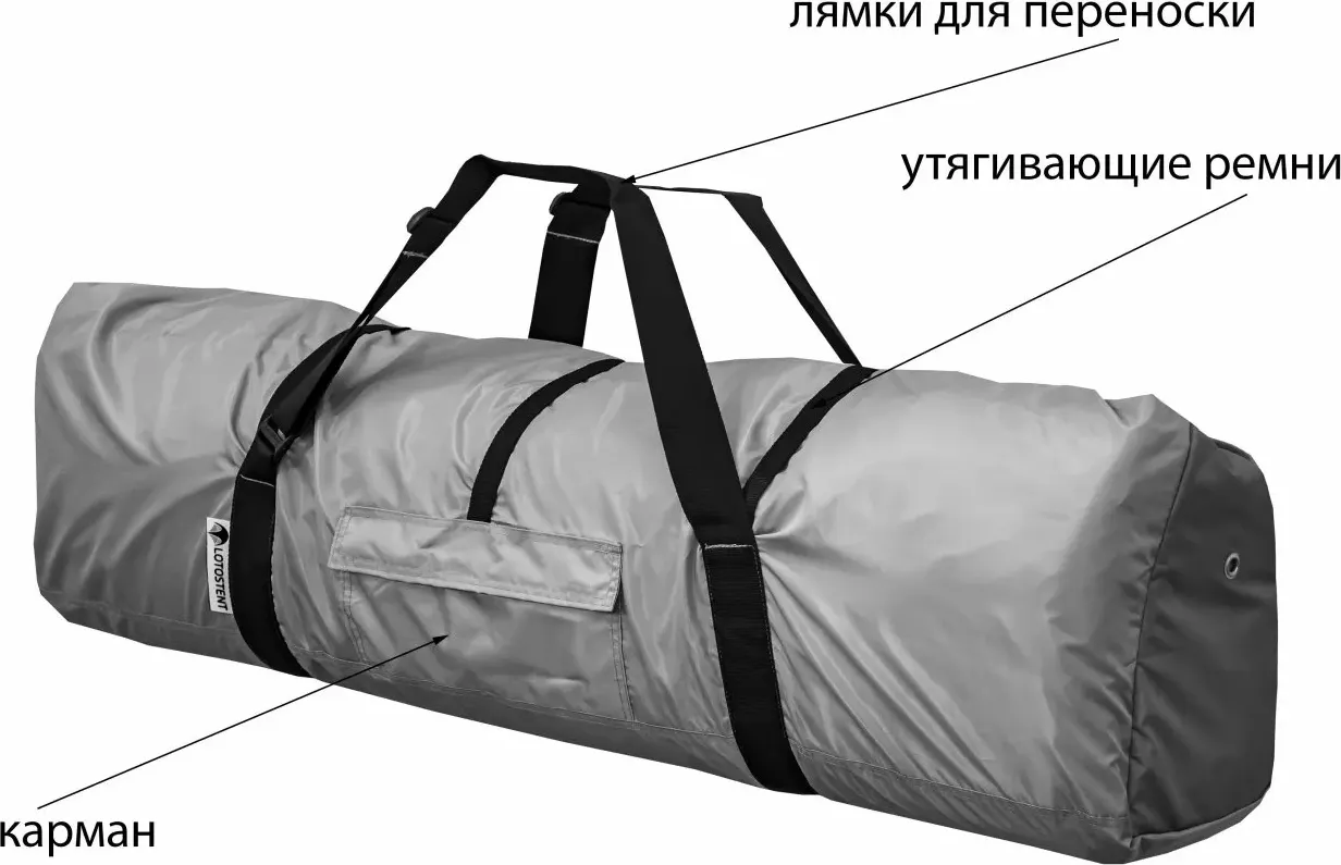 Чехол для палатки ЛОТОС Сумка-рюкзак компрессионная ЛОТОС 6027 (оливковый, 120см) — фото 3