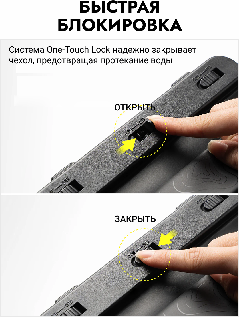 Сумка для телефона Ringke Waterproof Sling Bag — фото 4