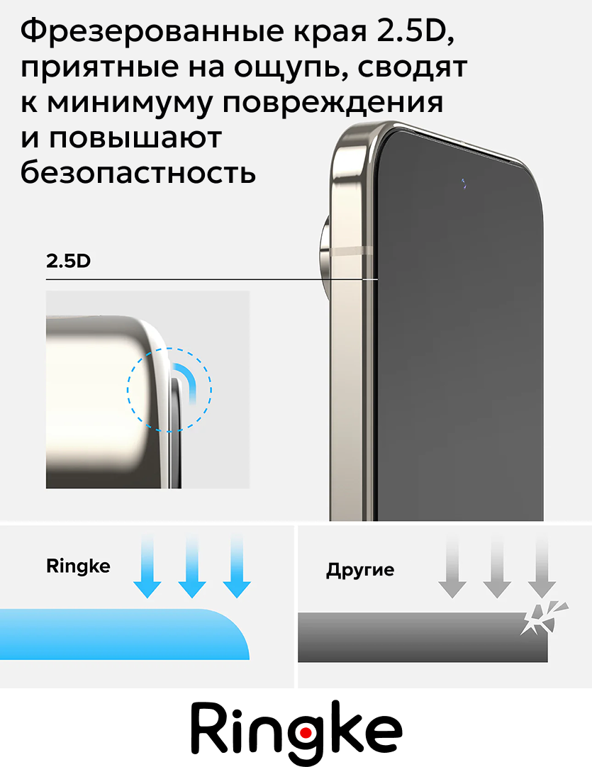 Набор защитных стекол для телефона Ringke Easy Slide для Pixel 10 Pro XL/9 Pro XL (2шт) — фото 6