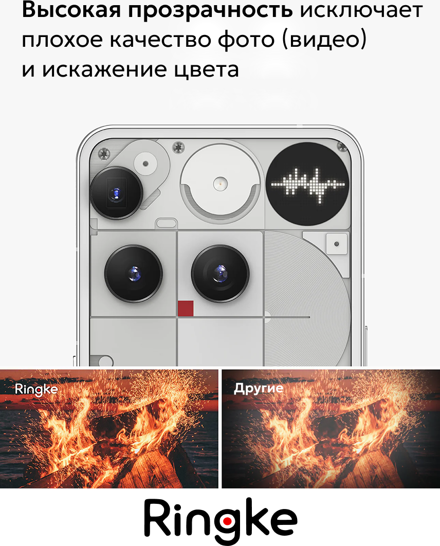 Набор защитных стекол для телефона Ringke Camera Lens Frame для Nothing Phone 3 (2шт) — фото 4