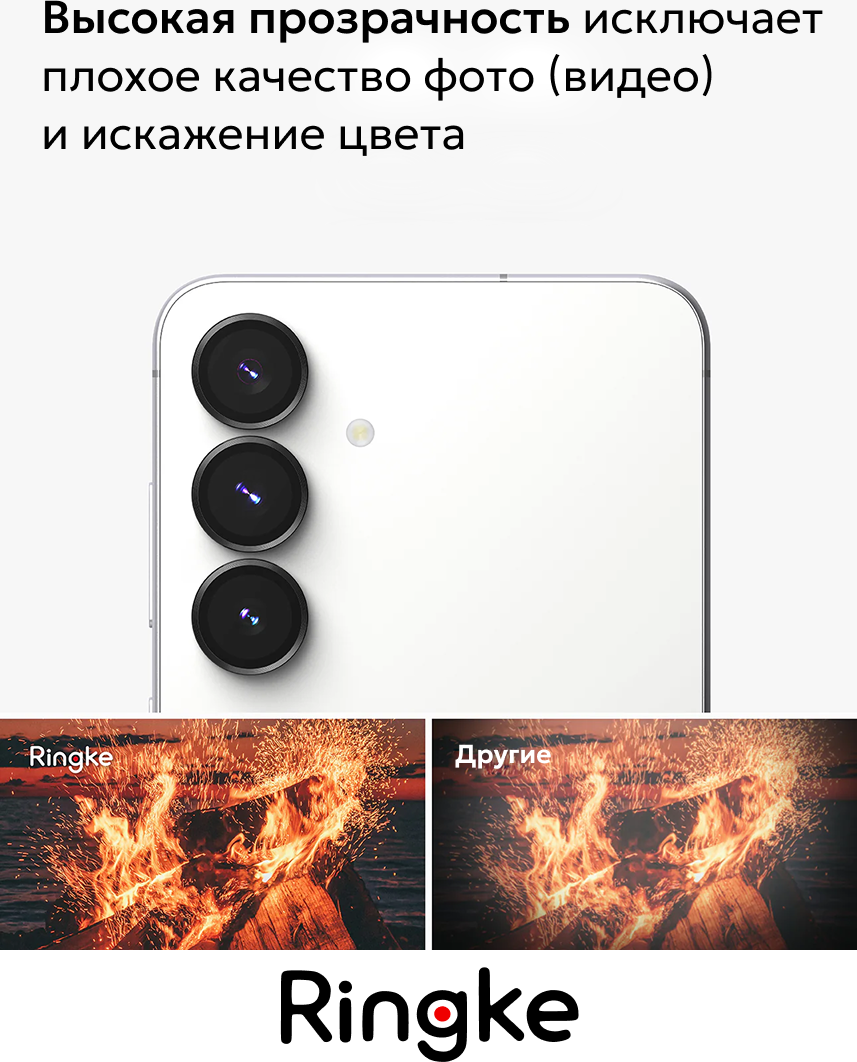 Набор защитных стекол для телефона Ringke Camera Lens Frame для Galaxy S25 FE (2шт) — фото 4