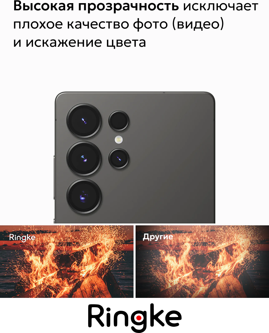 Набор защитных стекол для телефона Ringke Camera Lens Frame для Galaxy S25 Ultra (2шт) — фото 4