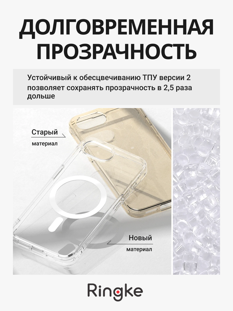 Чехол-накладка Ringke Fusion Magnetic Для Iphone 16e (Clear) — фото 3