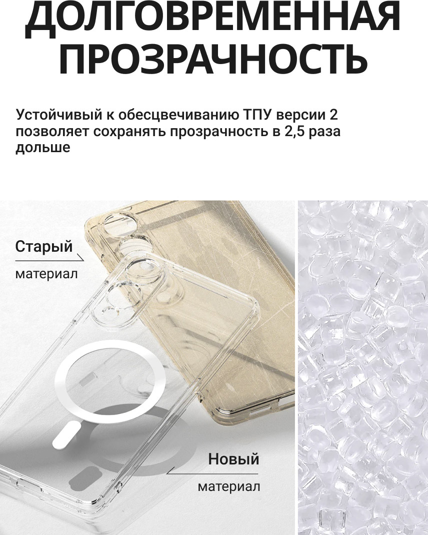 Чехол-накладка Ringke Fusion Magnetic Для Galaxy S25 Edge (Clear) — фото 3
