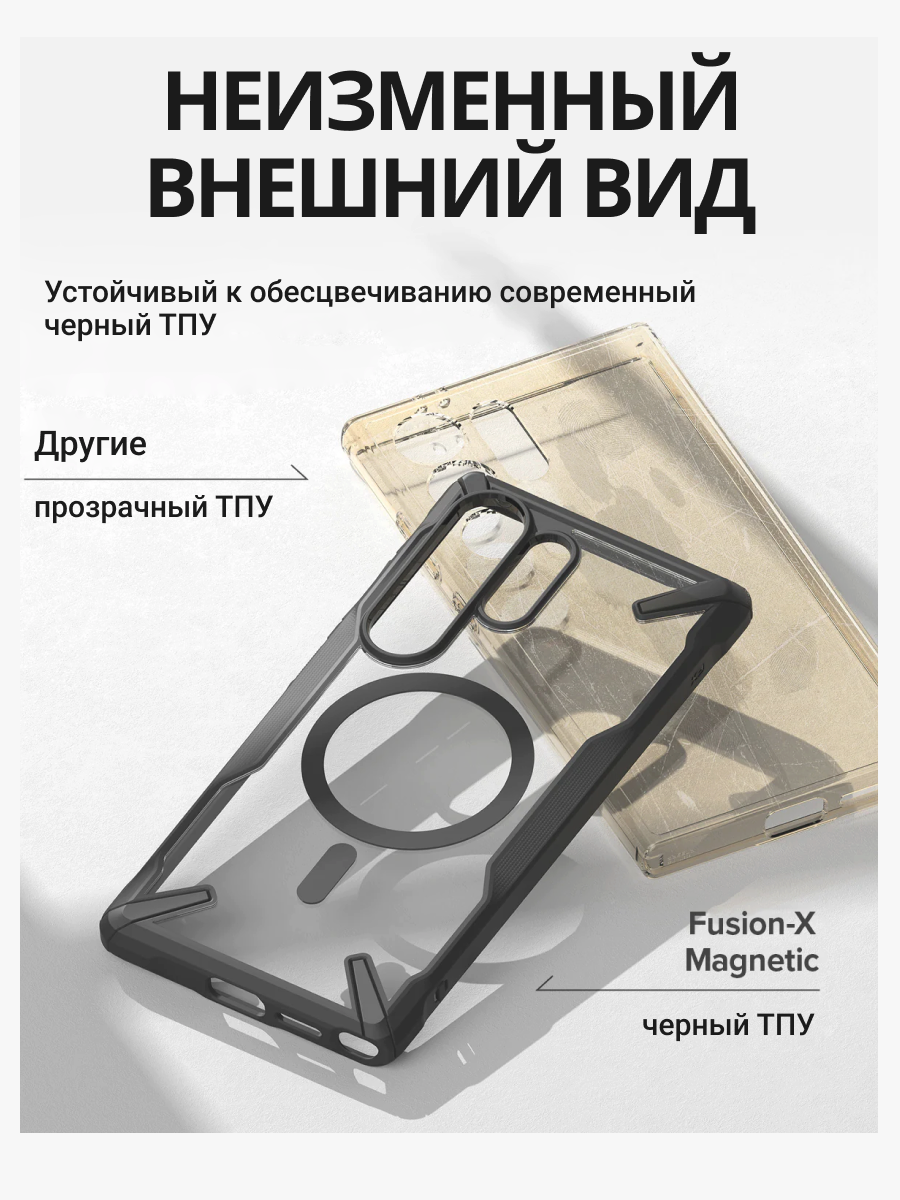 Чехол-накладка Ringke Fusion X Magnetic Для Galaxy S25 Ultra (черный) — фото 3