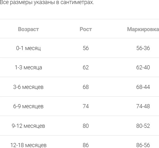 Набор ползунков Mark Formelle 85113-2 (р.86-56, крабики и медузы на полоске/киты на синем) — фото 5
